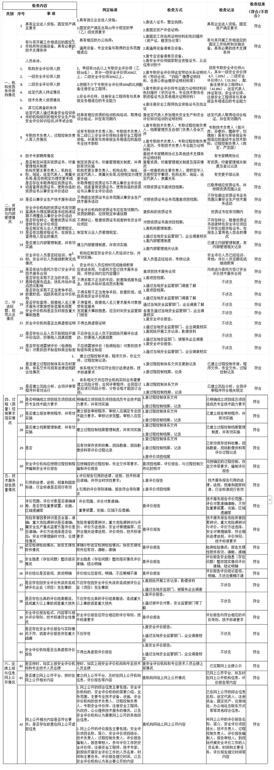 hy590海洋之神检测中心(中国)有限公司